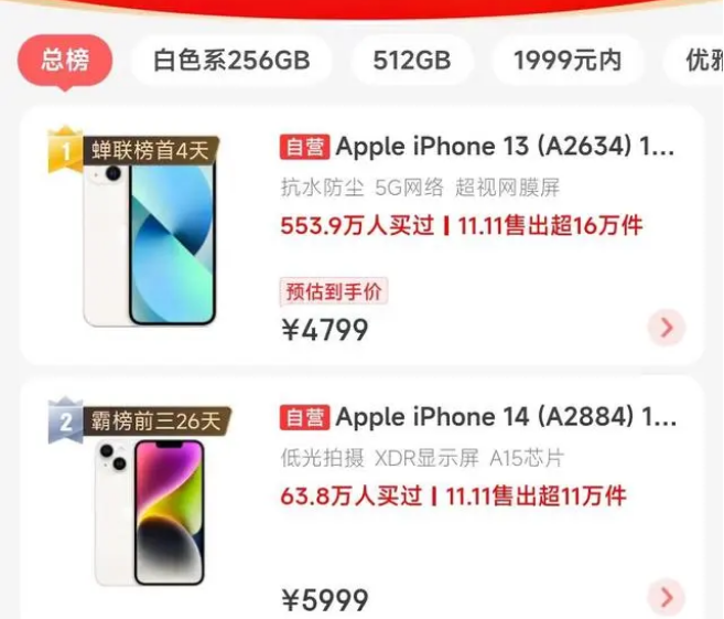 万山苹果14维修分享iPhone14配置不如同价位的安卓还能大卖 
