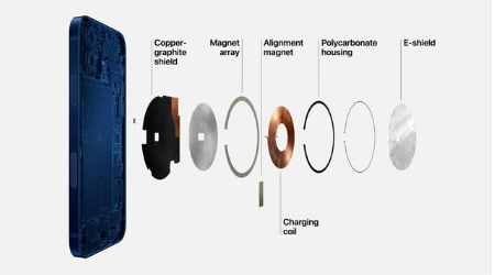 万山苹果手机维修分享iPhone 12真的会威胁身体健康吗 