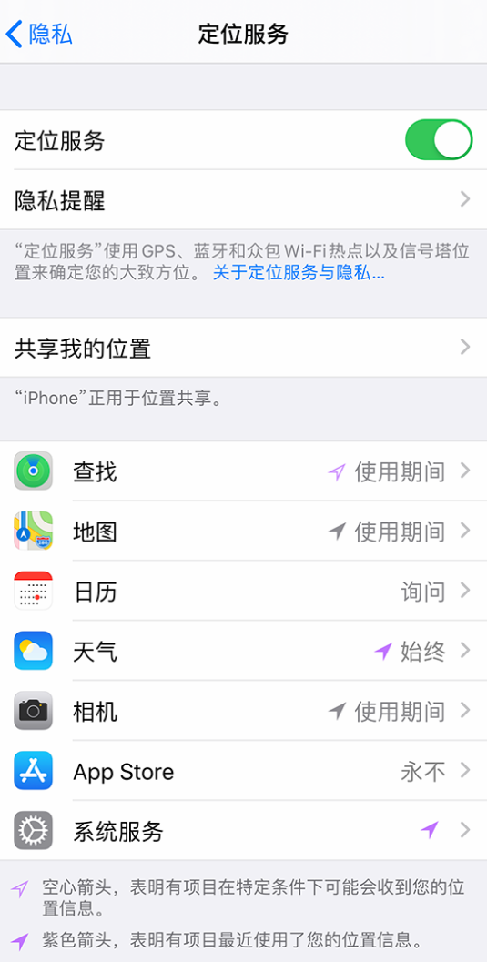万山苹果手机维修分享iPhone 状态栏中时间显示为蓝色图标是什么情况 